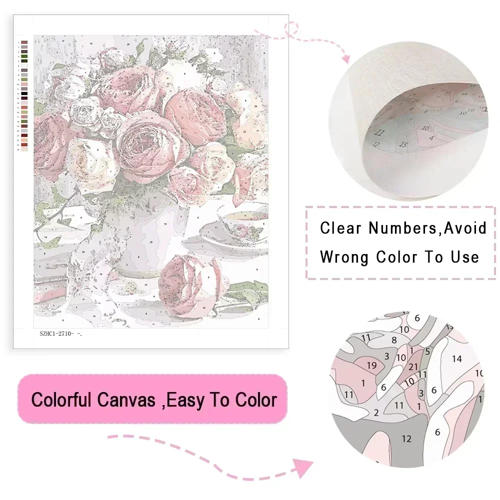 Kit Pittura a Numeri Fai da Te - Home Decor Medieval recensione e prezzo