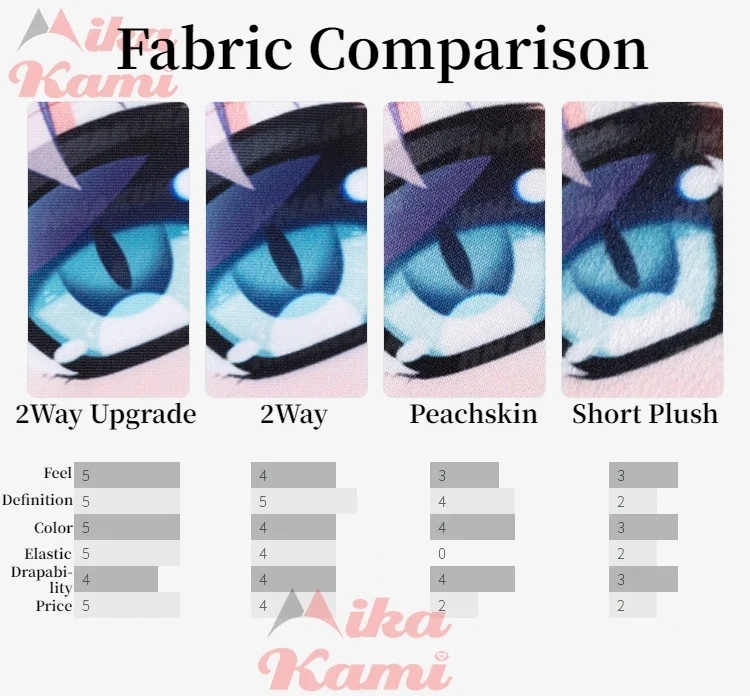 Fodera per cuscino Dakimakura  - Home Decor Ai Free recensione e prezzo