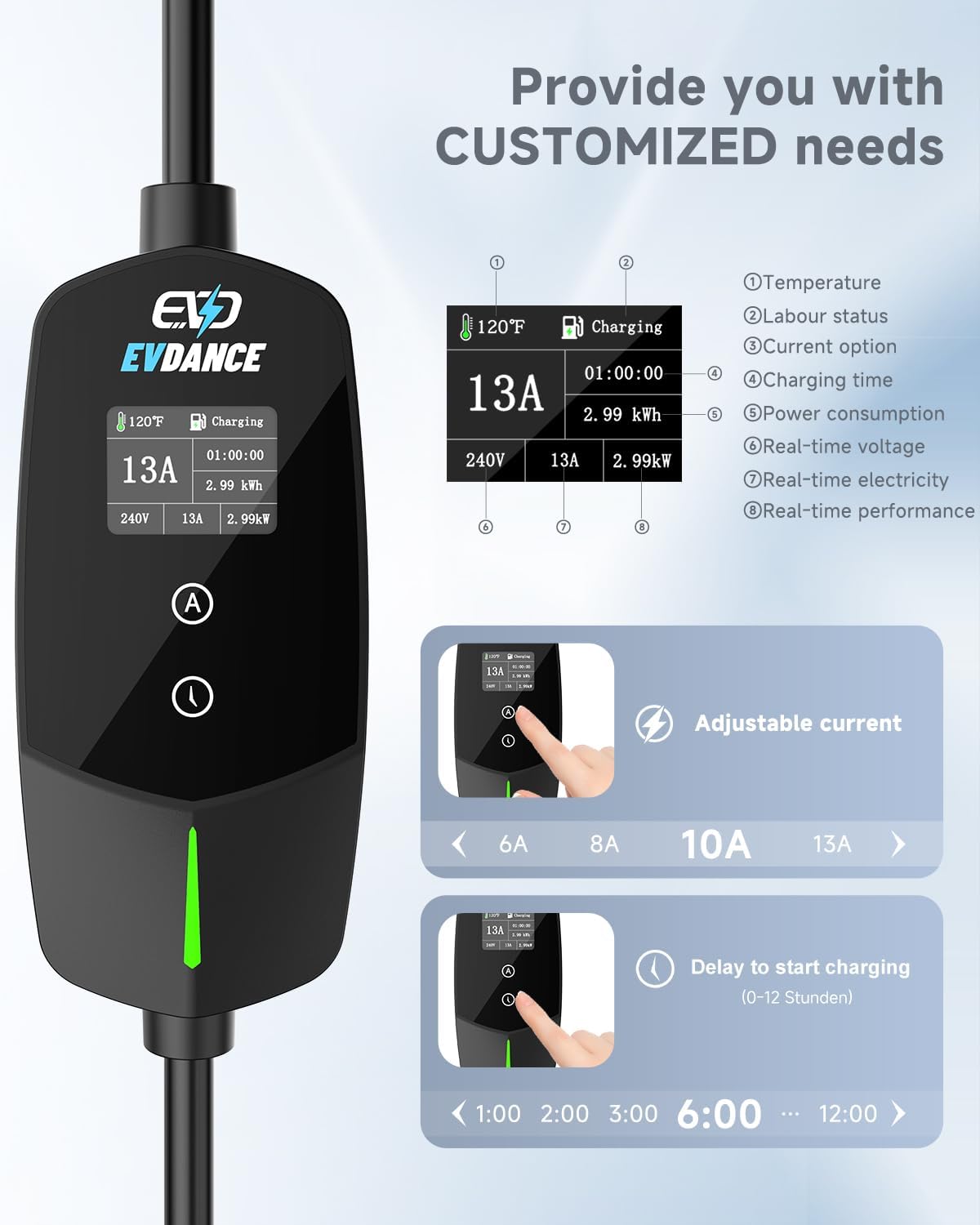 Caricatore EV Portatile EVDANC - Home Decor Uk recensione e prezzo