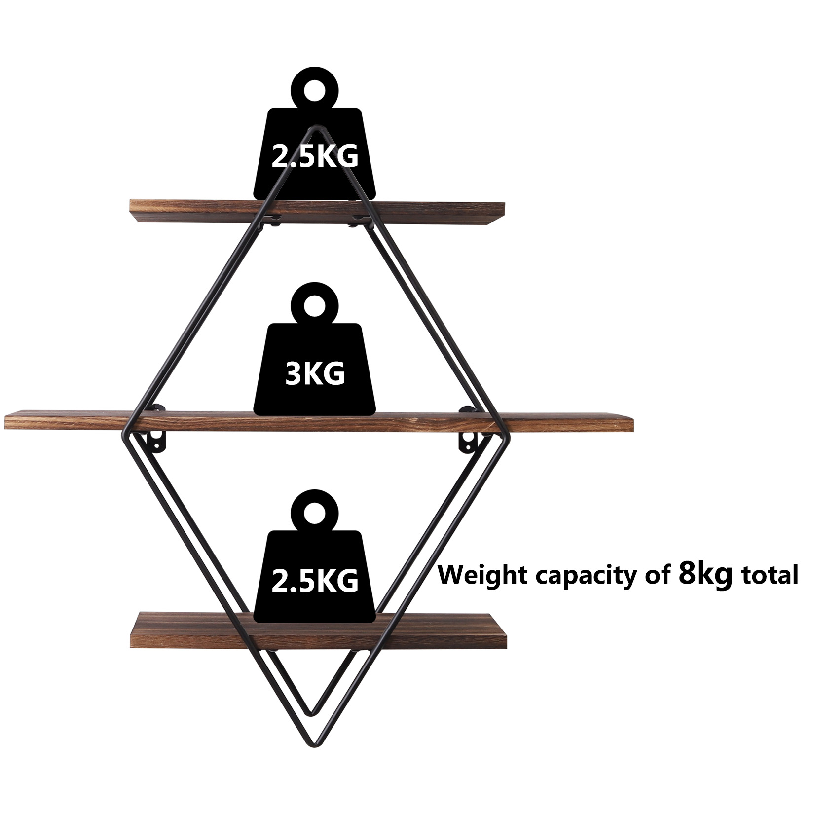 Scaffali galleggianti rustici  - Home Decor Ikea recensione e prezzo
