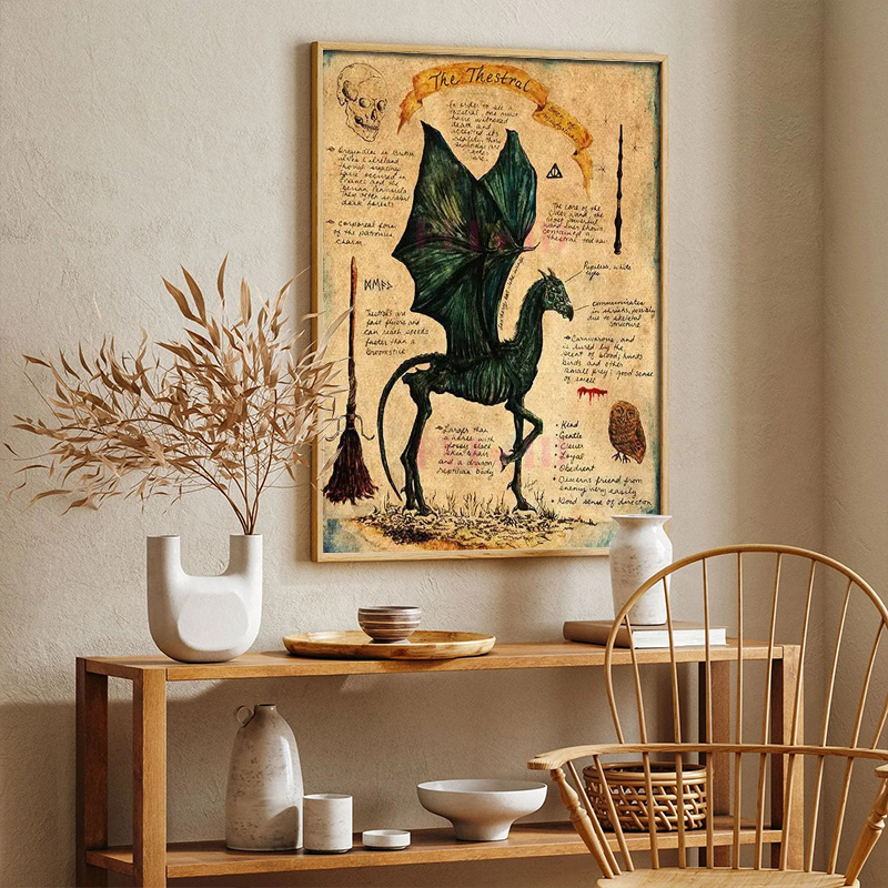 Retro Animale Unicorno Poster  - Home Decor Ikea recensione e prezzo