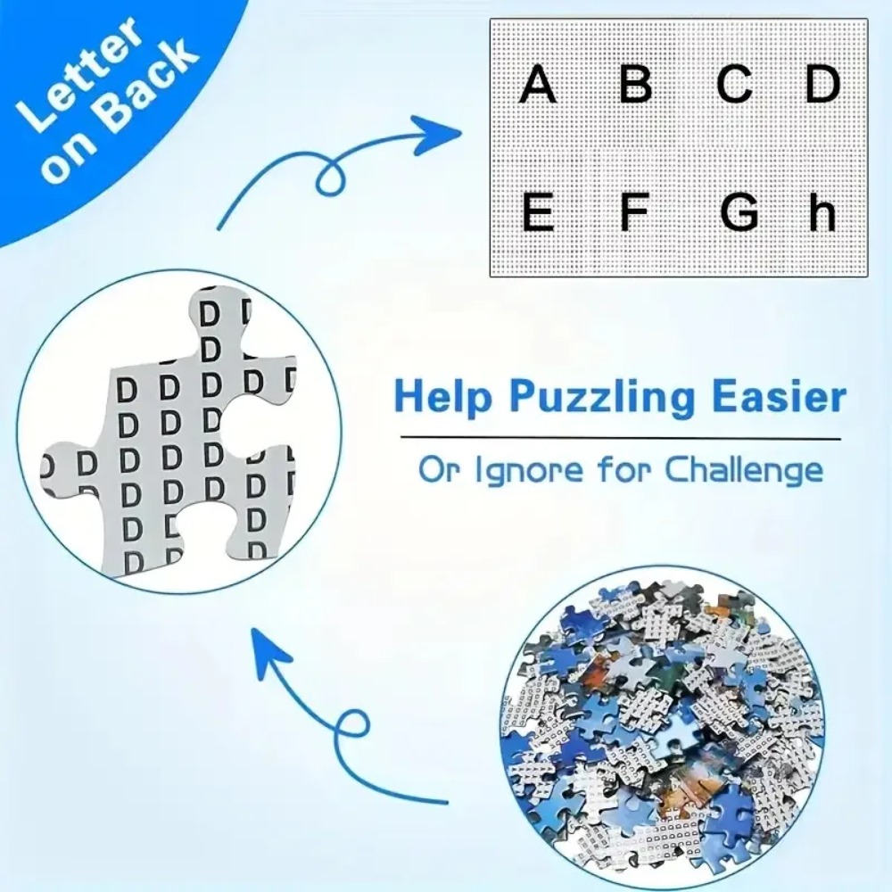 Puzzle da 500/1000/1200/2000 p - Home Decor Under 1000 recensione e prezzo